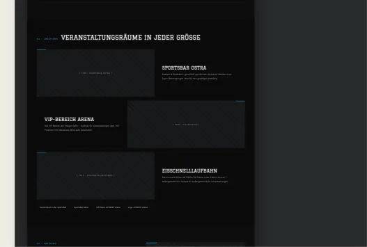 Überblick der Entwurfsvarianten
